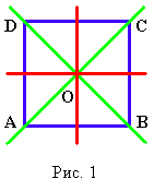 ������ ��������� �������� � ����