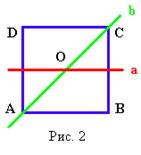 ������ ��������� �������� � ����