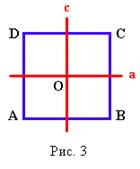 ������ ��������� �������� � ����