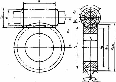 �������������� ������� � ������� ���������