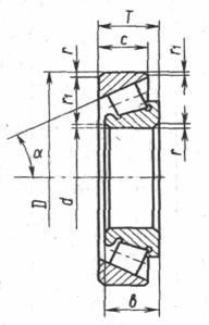 �������������� ������� � ������� ���������