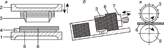 ���������� ����������� ���������