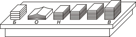 ������������ ������� ��������