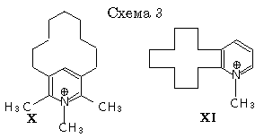 �������� ������� ����������� �������� �� ������������ ���������������� ������� ������������ ��������