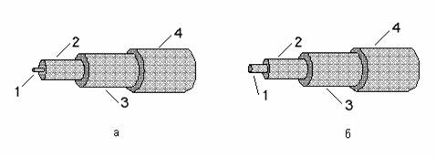 ���������-���������� ����� �����