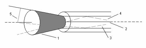 ���������-���������� ����� �����