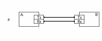 ���������-���������� ����� �����