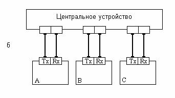 ���������-���������� ����� �����