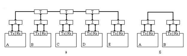 ���������-���������� ����� �����