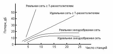 ���������-���������� ����� �����