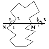 ���������� 3D-������� ����������� ������� � ������������ ����������