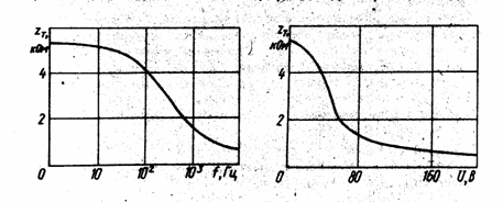 ����������� ����������� �������������� ���� �� �������� ��������