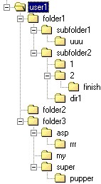 ������������� � Internet ����������� �������� ���������� ASP