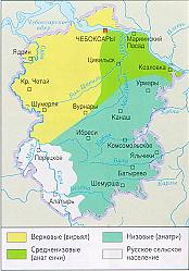 ��������������� ������ �������