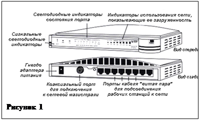 �������:  
������� 1
