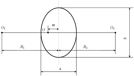 ���� ������������ �������� �������� � �������� ��� ������� ���������