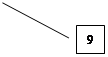 ������� 2: 9