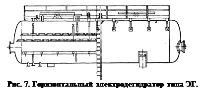 �������:  
���. 7. �������������� ����������������� ���� ��. 

