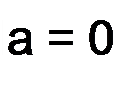 ����������� �������������: a = 0