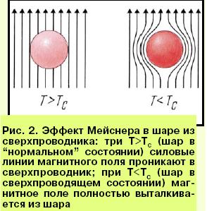 �����������������