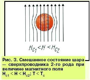 �����������������