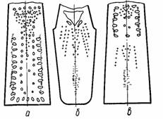 �������-������������� �������������� ��������� �������� ������������ �����