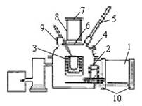 �������-������������� �������������� ��������� �������� ������������ �����