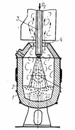 �������-������������� �������������� ��������� �������� ������������ �����