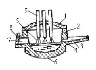 �������-������������� �������������� ��������� �������� ������������ �����