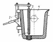 �������-������������� �������������� ��������� �������� ������������ �����