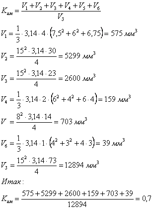 ���������� ������������ ������