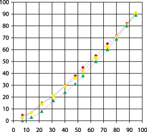 ������������ �������� ���� (����� ��������)