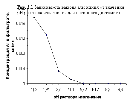 ���������� ���������