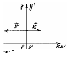 � �������� ������� ����� �� ��������������� �������� ��� �������� ����� ���������� � 9 ������ ������������������� �����