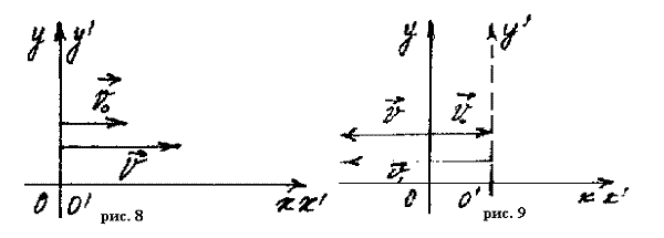 � �������� ������� ����� �� ��������������� �������� ��� �������� ����� ���������� � 9 ������ ������������������� �����