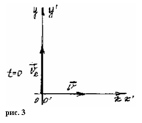 � �������� ������� ����� �� ��������������� �������� ��� �������� ����� ���������� � 9 ������ ������������������� �����