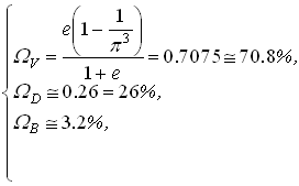 ������ ���� ������������ ������, ����� ����� � ����� ���������, ����������� ����������� �������