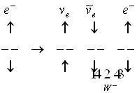 ������ ���� ������������ ������, ����� ����� � ����� ���������, ����������� ����������� �������