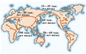 ���� ������� � �����