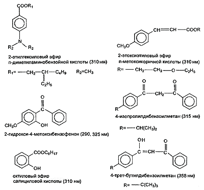 ������ �� ������