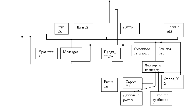 ������ ������������������ �����������