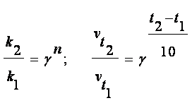 ���������� �������� � ���������� � ���������� ��������