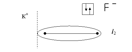 ���������� �����. ���� �������������� �������