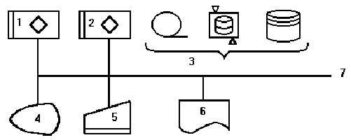 ��������� ������������� ������ �����������