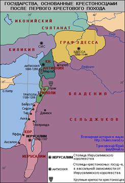 ���������. �������