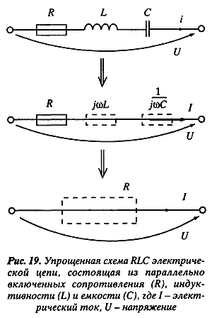 ����������� ���������������� ������: �� ������ � ��������. �� ������� ����������� ��������� �� �������� �. �����