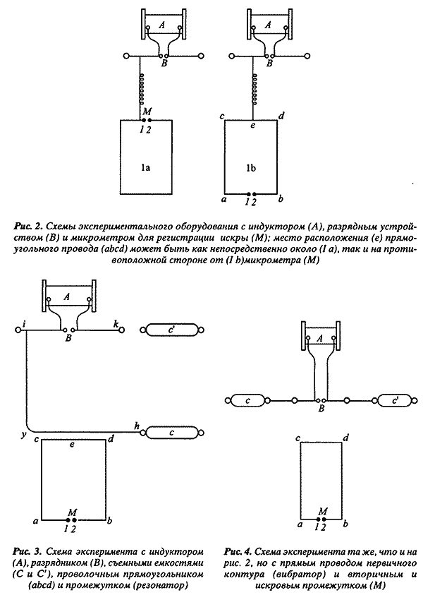 ����������� ���������������� ������: �� ������ � ��������. �� ������� ����������� ��������� �� �������� �. �����