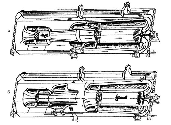 ���������� ����������������� ������������ � ����