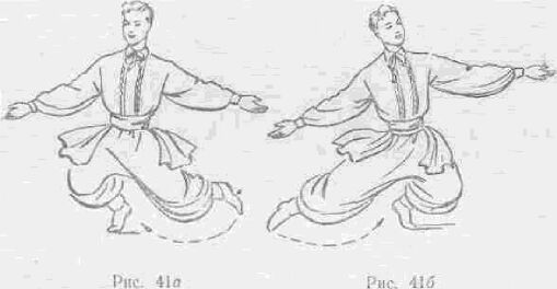 ��������� ����������� �����