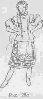 ��������� ����������� �����